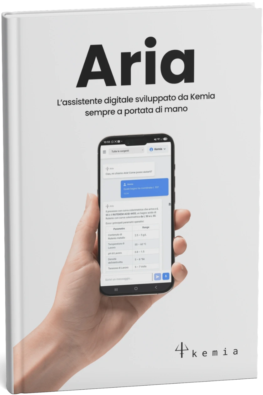 mockup-manuale-aria